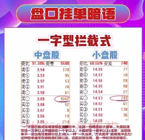 官方世界杯盘口教程:深入解析与实用指南 官方世界杯盘口教程:深入解析与实用指南