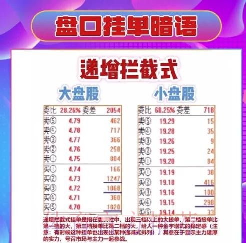官方世界杯盘口教程:深入解析与实用指南 官方世界杯盘口教程:深入解析与实用指南
