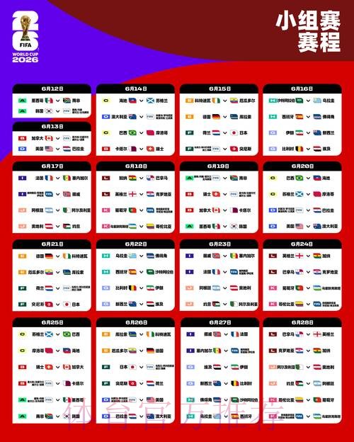 2022世界杯下注详细指南 2022世界杯下注详细指南